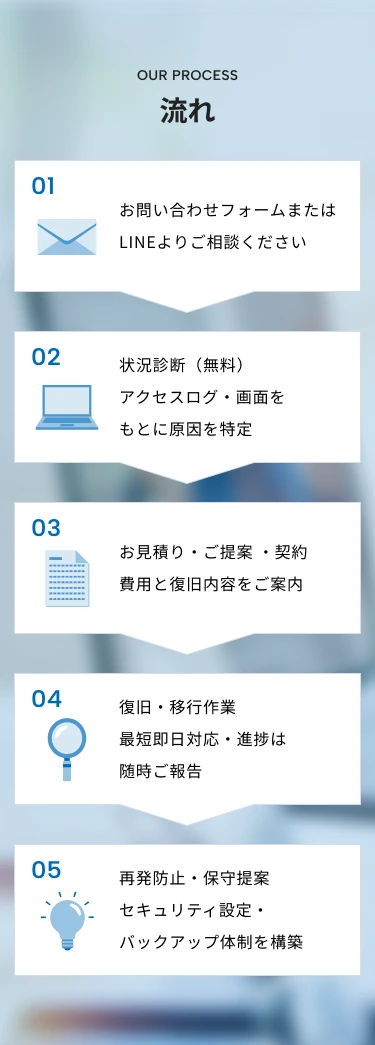 wordpressバスターズ|top