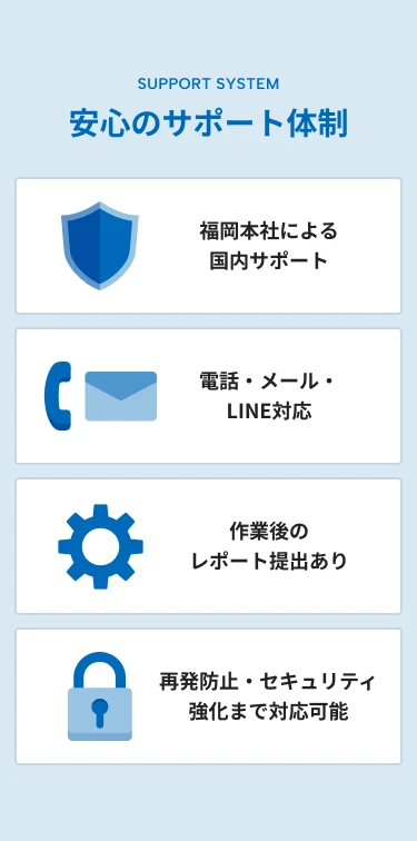 wordpressバスターズ|top